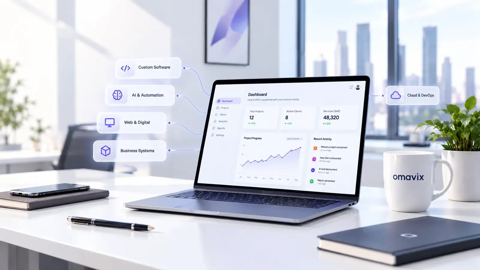 Business dashboard on a laptop with service highlights