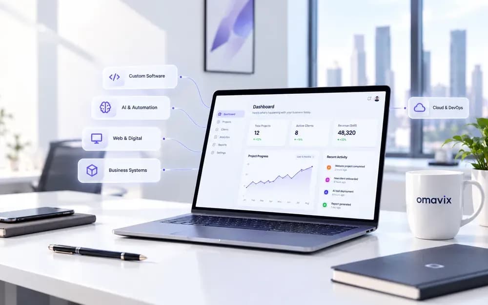 Dashboard on a laptop in an office